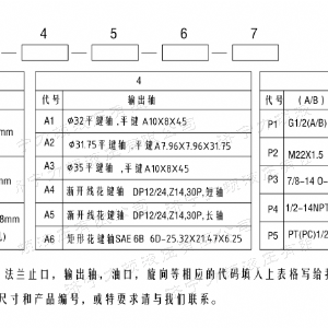 BMH系列交错油口完美网-完美网(中国)
马达