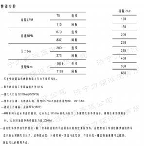 FRE系列标准完美网-完美网(中国)
马达