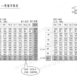 FRE系列车轮完美网-完美网(中国)
马达