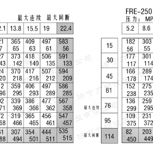 FRE系列车轮完美网-完美网(中国)
马达
